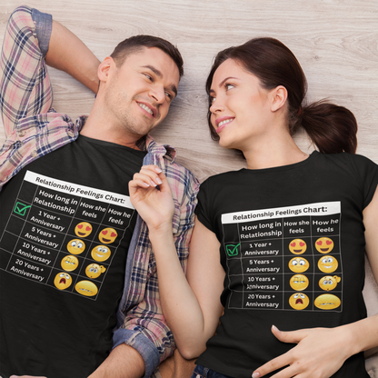 Relationship Feelings Chart 1 Year T-Shirt