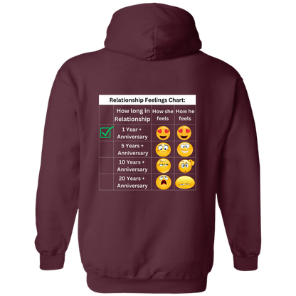 Relationship Feeling Chart 1 Year Hoodie