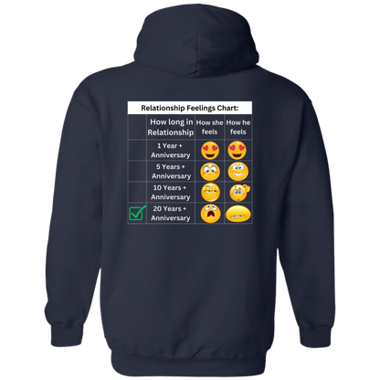 Relationship Feelings Chart 20 Years Hoodie