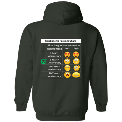 Relationship Feelings Chart 5 Year Hoodie