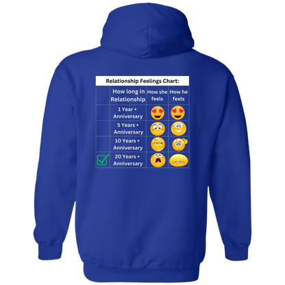 Relationship Feelings Chart 20 Years Hoodie