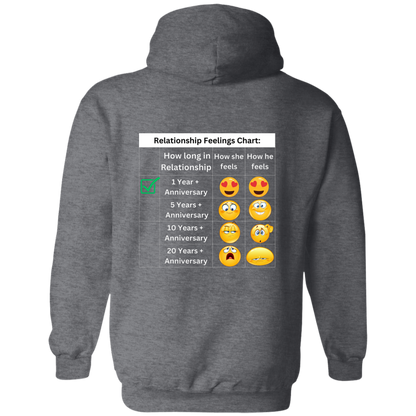 Relationship Feeling Chart 1 Year Hoodie