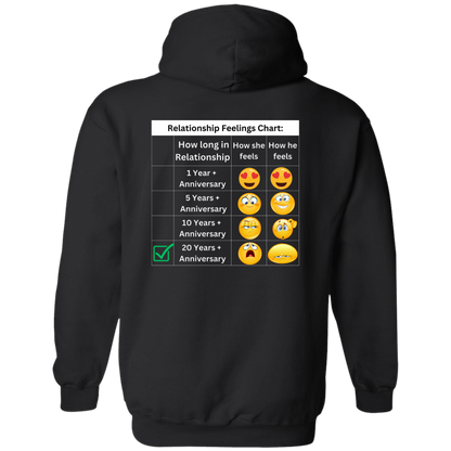 Relationship Feelings Chart 20 Years Hoodie