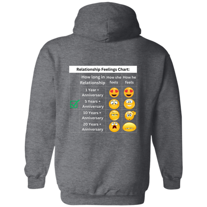 Relationship Feelings Chart 5 Year Hoodie