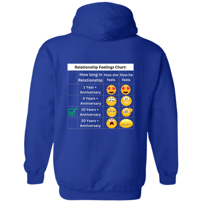 Relationship Feelings Chart 10 Years Hoodie