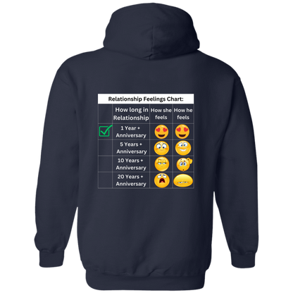 Relationship Feeling Chart 1 Year Hoodie