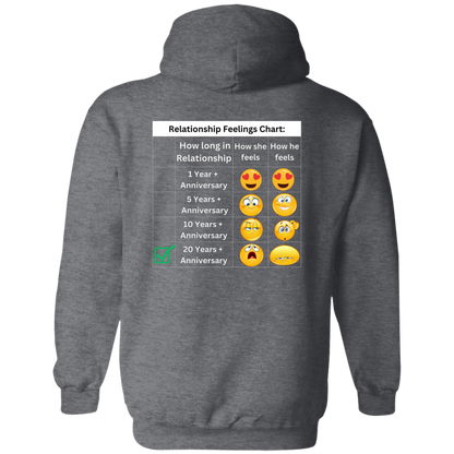 Relationship Feelings Chart 20 Years Hoodie