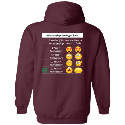 Relationship Feelings Chart 20 Years Hoodie