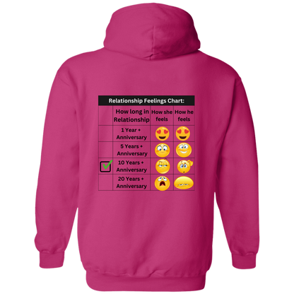 Relationship Feelings Black Chart 10 Year  Hoodie