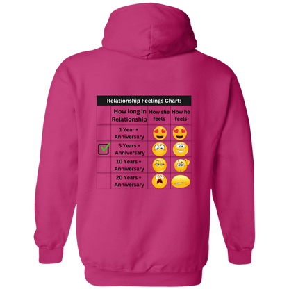 Relationship Feelings Black Chart 5 Year Hoodie