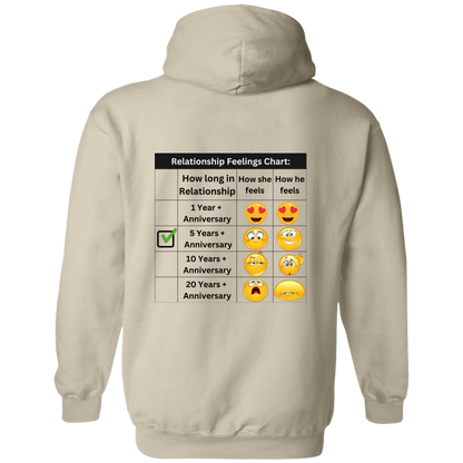 Relationship Feelings Black Chart 5 Year Hoodie