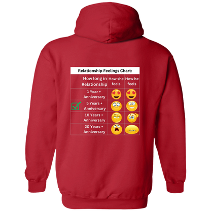 Relationship Feelings Chart 5 Year Hoodie