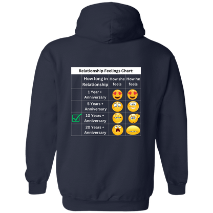 Relationship Feelings Chart 10 Years Hoodie