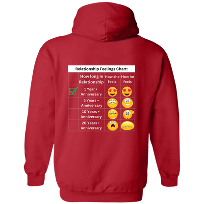 Relationship Feeling Chart 1 Year Hoodie