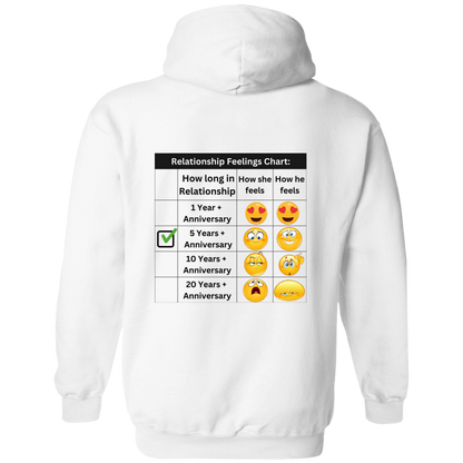 Relationship Feelings Black Chart 5 Year Hoodie