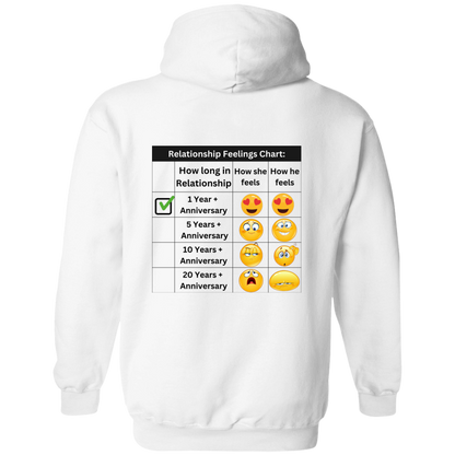 Relationship Feelings Black Chart 1 Year Hoodie